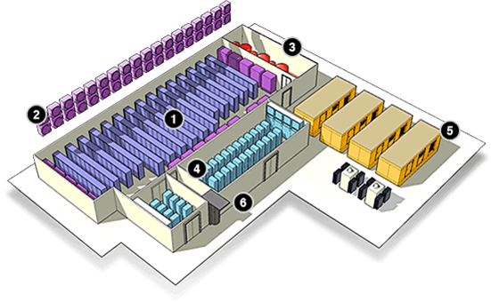 Schematic top-down view of a datacenter